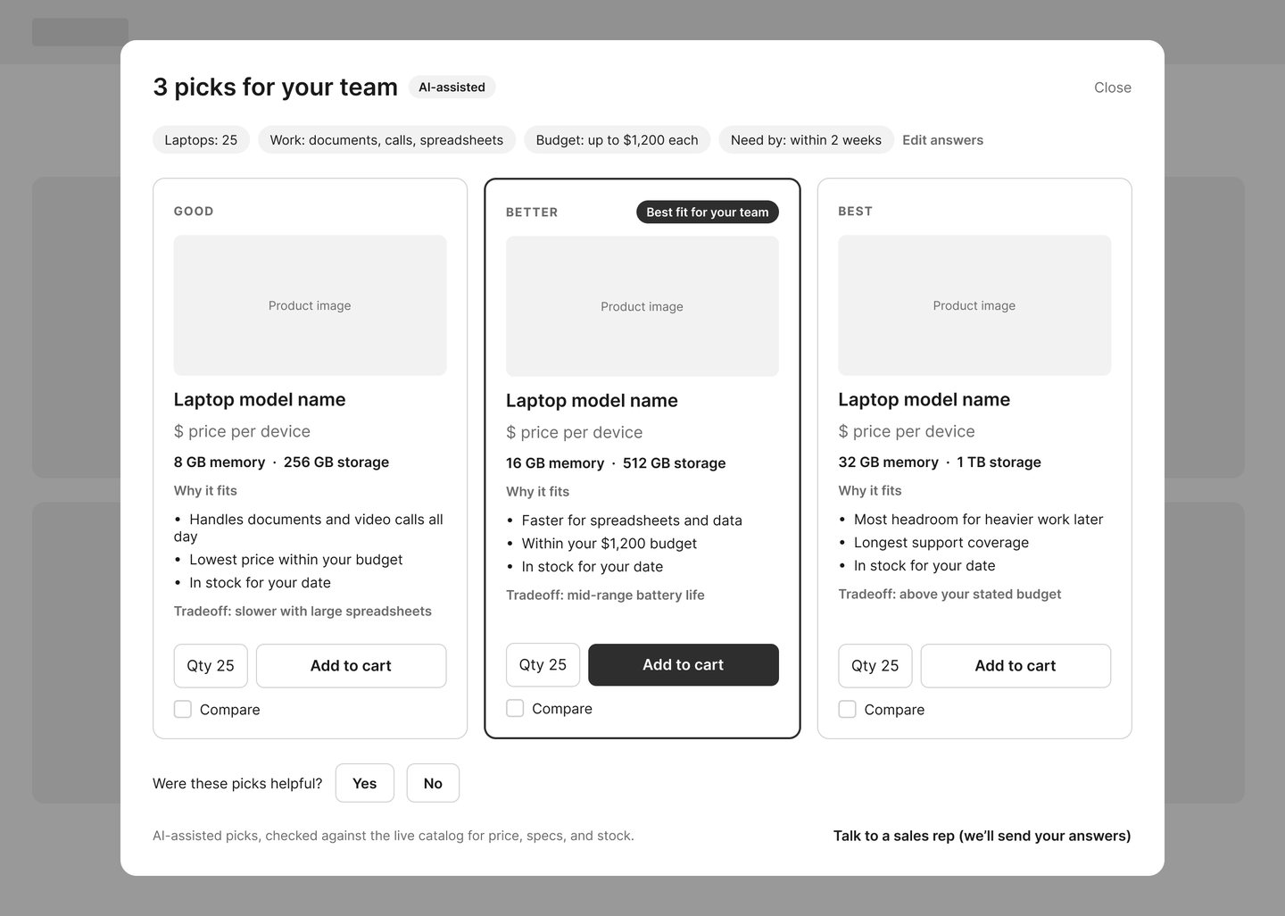 Wireframe: good, better and best laptop cards with specs, reasons and tradeoffs, the middle card marked best fit for your team, and a Were these picks helpful question